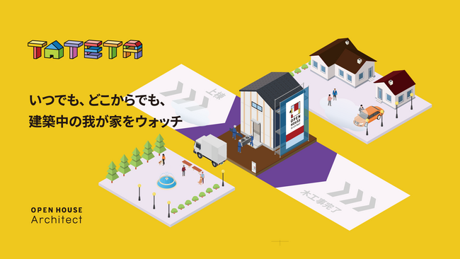 建築現場をアニメで届ける「TATETA」　オープンハウス・アーキテクトより新体験アプリ誕生