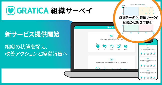 感謝が組織を強くする GRATICA、新サービス「組織サーベイ」を提供開始