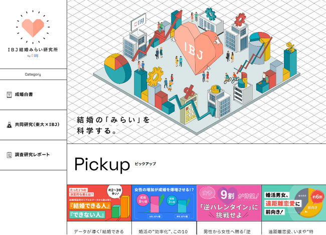 日本の結婚をデータで解明する『IBJ 結婚みらい研究所』サイトを公開！