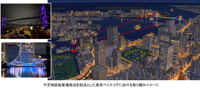 竹芝地区の船着場活用による舟運の利便性向上と魅力的な水辺空間の創出へ
