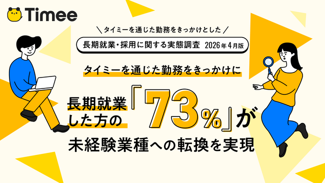 タイミーをきっかけにした長期就業、7割超が未経験業種へ　スポットワークが労働移動を加速