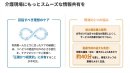 介護現場にもっとスムーズな情報共有を 介護現場にもっとスムーズな情報共有を
