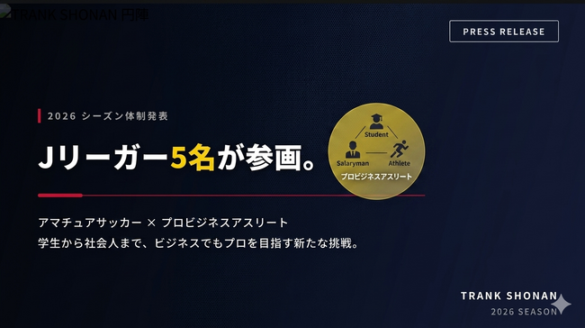 「アマチュアサッカー×プロビジネスアスリート」の両立を。Jリーガー5名が参画するTRANK SHONANが、挑戦を支えるスポンサー4社を決定！