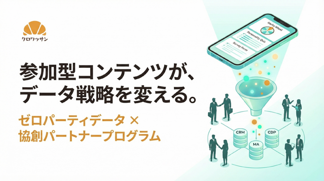ゼロパーティデータの新基盤へ！「クロワッサン」が協創パートナープログラムを始動