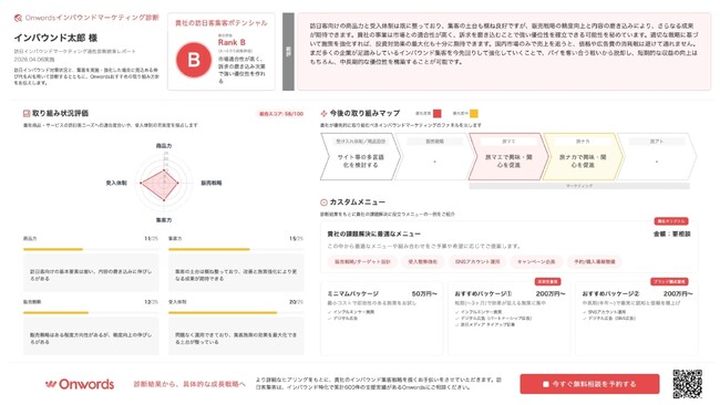 インバウンドマーケティングのOnwords、事業者向けの「訪日インバウンド適性診断ツール」を無料公開