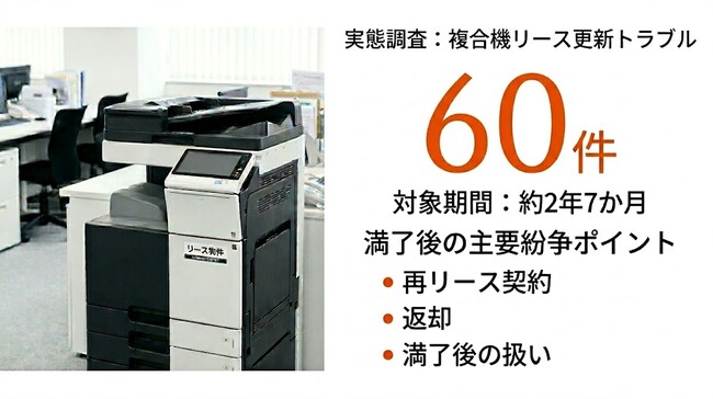 複合機（コピー機）の更新相談は60件、約2年7か月の記録から満了後に揉めやすい条件を公開【OFFICE110】