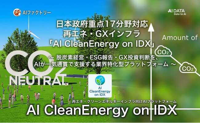 日本政府重点17分野対応、再エネ・GXインフラ向け「AI CleanEnergy on IDX」