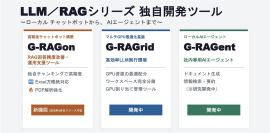 LLM / RAG シリーズ独自開発ツール LLM / RAG シリーズ独自開発ツール