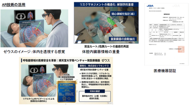 拡張現実技術で医療安全を確保する革新的な医療機器 医用画像プログラム「TH-ZEY（ゼウス）」日本品質保証機構（JQA）より正式に医療機器認証