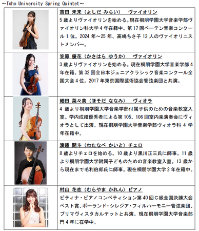 ４月２５日、大涌谷「ちきゅうの谷」１ｓｔ Anniv.音楽会を開催