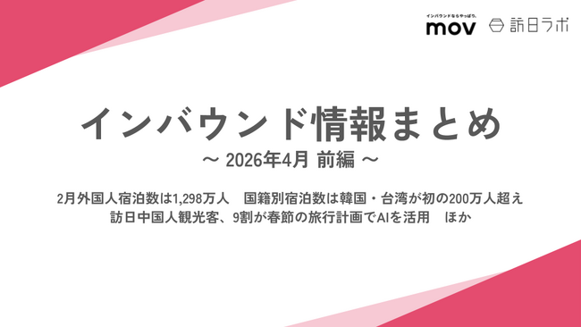 2月外国人宿泊数は1,298万人 / 訪日中国人、9割が春節旅行の計画でAI活用 ほか：観光・インバウンドの最新動向がわかる！インバウンド情報まとめ「2026年4月前編」を訪日ラボが公開