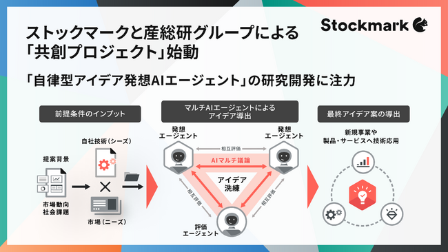 ビジネスで信頼できるアイデア発想が可能なAIエージェント技術の確立へ ストックマークと産総研グループによる「共創プロジェクト」始動
