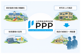 『PPP』新バージョン6.0の活用イメージ 『PPP』新バージョン6.0の活用イメージ