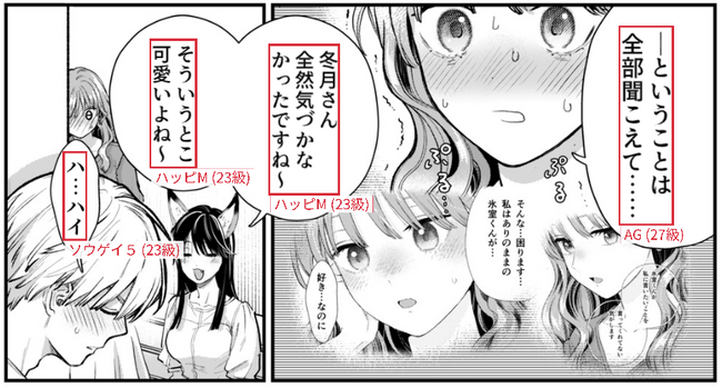 年間約3,000時間のマンガ「写植指定」業務にAIを導入し最適化