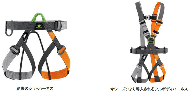六甲山アスレチックパークGREENIA（グリーニア） フォレストアドベンチャー・神戸六甲山 フォレストアドベンチャー初！ すべての体験者にフルボディハーネスを導入