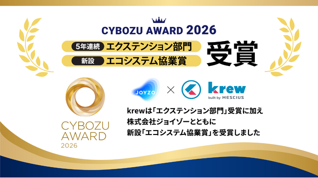 krewシリーズ、CYBOZU AWARD 2026にてエクステンション部門賞を5年連続で受賞。ジョイゾーとともに新設「エコシステム協業賞」受賞も果たす