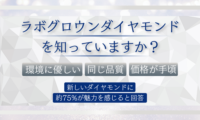 ラボグロウンダイヤモンドを知っていますか？「環境に優しい」「同じ品質」「価格が手頃」新しいダイヤモンドに約75％が魅力を感じると回答