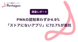 PWAの認知率はわずか4.9%「ストアにないアプリ」に72.7%が不安・抵抗 PWAの認知率はわずか4.9%「ストアにないアプリ」に72.7%が不安・抵抗