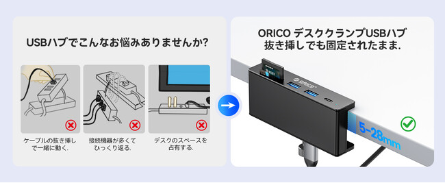 【デスクが広くなる！】モニターに固定するORICOのクランプ式USBハブが32%OFF。もうポート探しで迷わない！