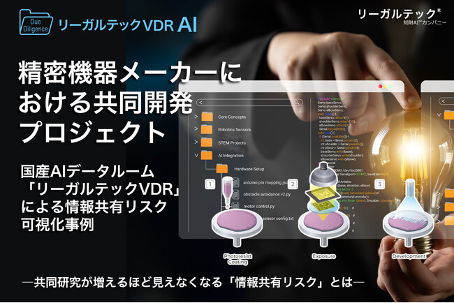 精密機器メーカーにおける共同開発プロジェクトで初導入国産AIデータルーム「リーガルテックVDR」による情報共有リスク可視化事例を公開