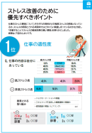 ストレス対策の優先順位がわかる