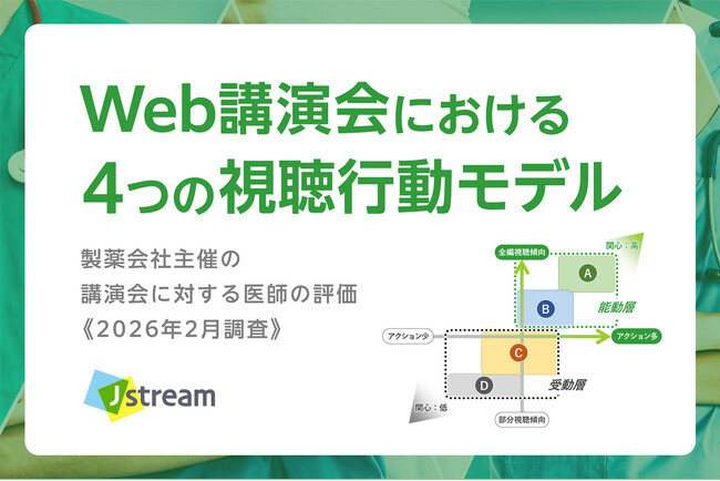 製薬会社主催のWeb講演会、医師の年間参加回数がこの1年で50%増加