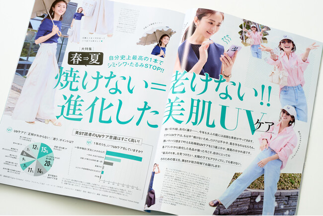 【美ST】「UVケア」の最新事情を281名に調査！「うっかり日焼け」するパーツは!?