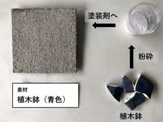 【横浜市】【中小企業】「中小企業新技術・新製品開発促進助成金」と「販路開拓支援事業」の募集を開始!