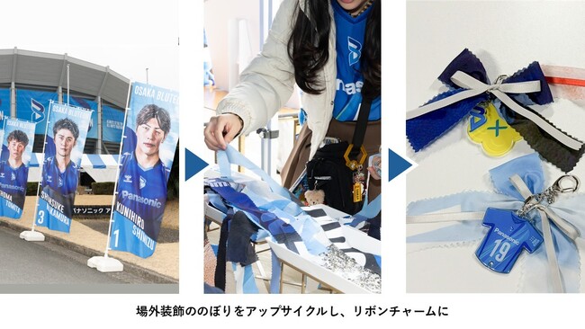 パナソニック スポーツ、試合会場を彩ったシャツを活用したアップサイクル体験を提供 ～大阪・うめきたで無料開催、資源循環の取り組みで持続可能な地域社会を目指す～