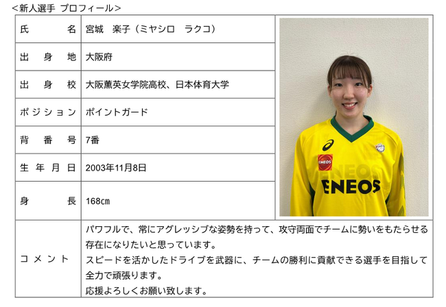 ENEOSサンフラワーズ　2026-2027シーズン新加入選手について