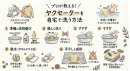 ヤクニットのお洗濯術