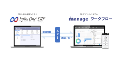 COELのmanage ワークフロー、基幹業務システム「InfiniOne」との連携機能を提供開始