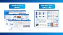 「参謀くん」売買査定レポート