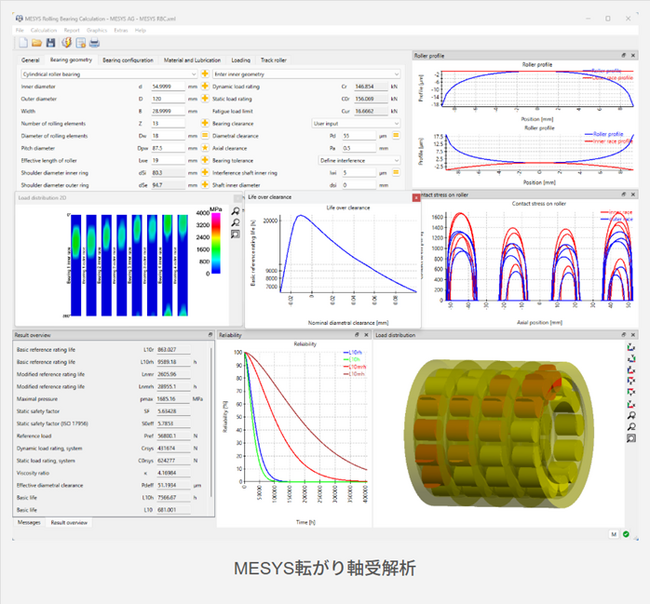 東京・京橋にて5月26日、軸受設計計算ソフト「MESYS」ユーザ会を開催