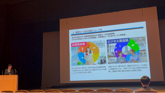 産経ヒューマンラーニング、AI解析で受講生の発語数22％増を確認AIによる学習効果分析の取り組みとCEFR準拠の教材開発を発表