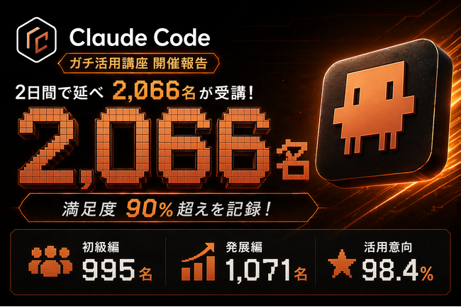 生成AI実践講座「Claude Code 活用講座」、2日間で延べ2,066名が受講、満足度は90%超えを記録