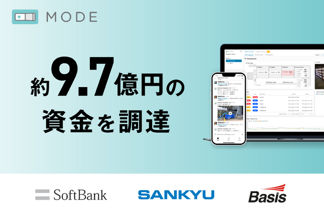 MODE、ソフトバンクなどから総額約9.7億円の資金調達を実施
