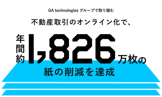 GA technologies、不動産取引のオンライン化で年間1,826万枚の紙の削減を達成