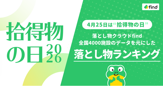 4月25日は拾得物の日！「落とし物クラウドfind」が全国4,000施設のデータを元に施設別の落とし物ランキングを発表
