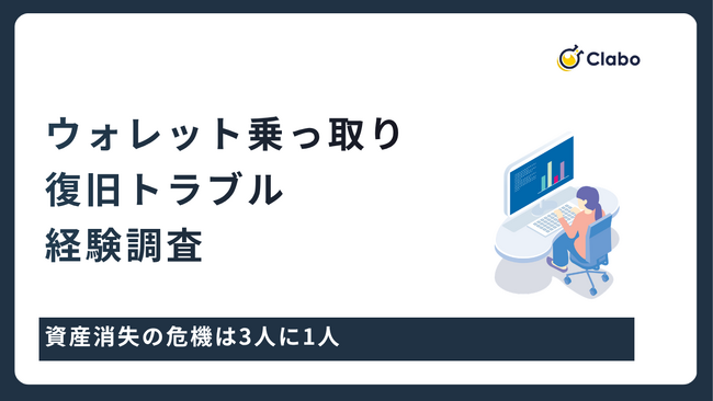 資産消失の危機は3人に1人！暗号資産の管理実態を292人に調査