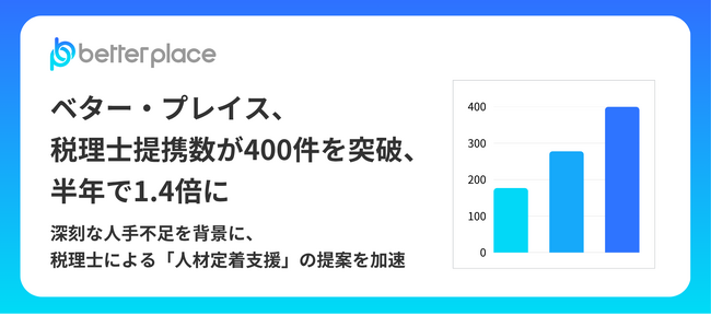 ベター・プレイス、税理士提携数が400件を突破、半年で1.4倍に。深刻な人手不足を背景に、税理士による「人材定着支援」の提案を加速。