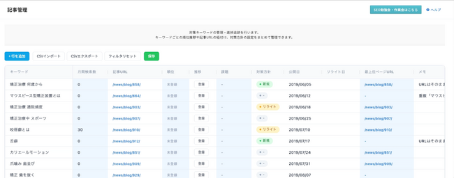 ウィルゲート、AI×SEOツール「TACT SEO」に新機能「記事管理機能」を追加。ツール間の行き来をなくしオペレーション工数を75%削減！