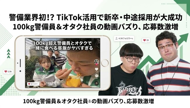 グリーン警備保障のTikTokフォロワー数が15万人を突破。EMOLVAの運用支援により月間70名のエントリーを獲得、“コンテンツ化”による採用ブランディングの成功事例を公開