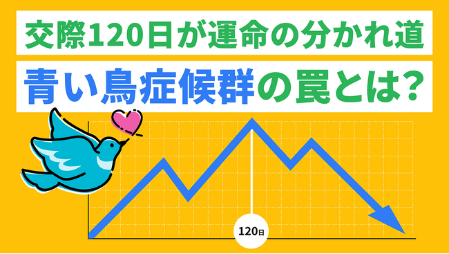 【約2万人の婚活データが示す決断のタイムリミット】「10回の出会い」と「交際120日」の法則。