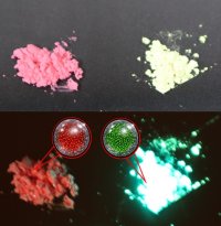 GSアライアンス、耐候性・耐熱性を向上させたシリカ複合蛍光色素を開発