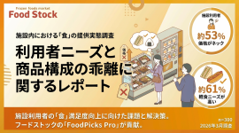施設内における「食」の提供実態調査