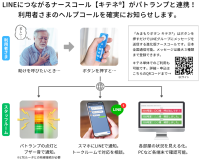 LINE連携で即対応、安価に後付け可能な「キテネライト」のキャンペーンを4月28日から開始