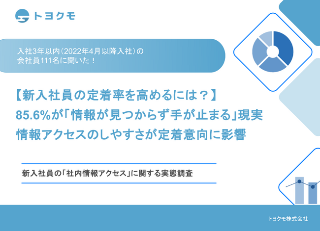 【トヨクモ調査】新入社員の7割超が「社内情報の所在不明」で自信喪失