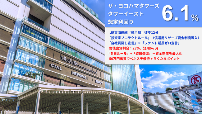 【新ファンド公開！】『らくたま41号（ザ・ヨコハマタワーズタワーイースト）』5月1日12時より募集開始！