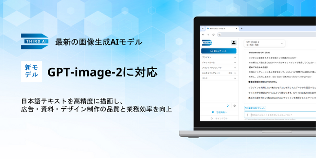 「Third AI 生成AIソリューション」、最新画像生成モデル「GPT‑Image‑2」に対応 ～日本語テキストを高精度に描画し、広告・資料・デザイン制作の品質と業務効率を向上～
